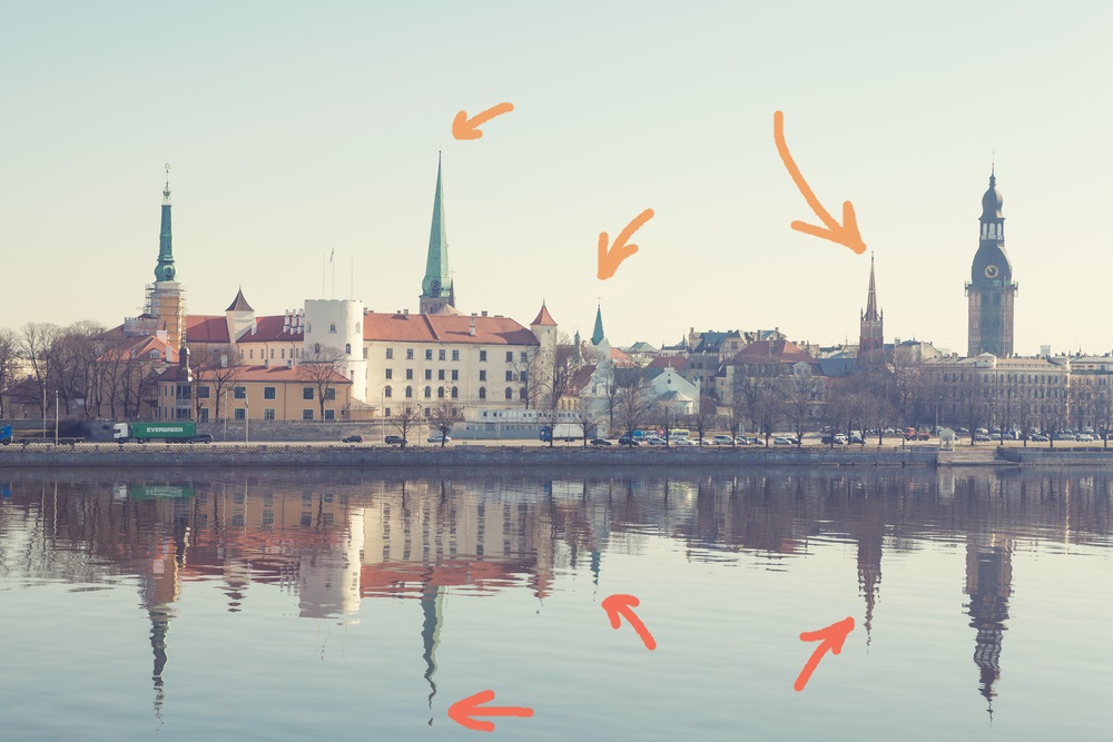 The skyline of Riga and its reflection in the Daugava river with arrows pointing to some of the locally noticeable peaks in the skyline and in the reflection.